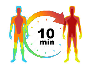 body temperature gauge graphic